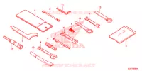 OUTIL pour Honda CB 650 F ABS de 2015
