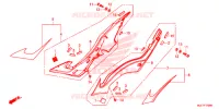 COUVERCLES LATERAUX pour Honda CB 650 F ABS de 2017