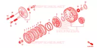EMBRAYAGE pour Honda CB 300 R ABS de 2021