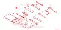 OUTIL pour Honda CBR 500 R ABS de 2018