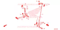 PEDALE pour Honda CB 650 R de 2020