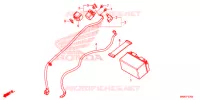 BATTERIE pour Honda CBR 650 R de 2020