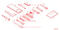 OUTIL pour Honda CBR 650 R de 2020