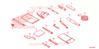 OUTIL pour Honda CB 1000 R ABS de 2020