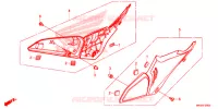 COUVERCLES LATERAUX pour Honda CB 650 R de 2020