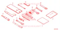 OUTIL pour Honda CB 650 R de 2020