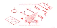 OUTIL pour Honda CB 125 R ABS de 2020
