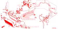 RADIATEUR pour Honda REBEL 300 ABS de 2020