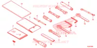 OUTIL pour Honda CRF 250 L de 2020