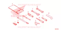 OUTIL pour Honda FORZA 300 ABS de 2020