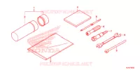 OUTIL pour Honda PIONEER 1000 M3 DELUXE de 2020