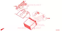 BATTERIE pour Honda PIONEER 1000 M3 EPS de 2020