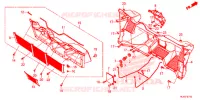 COUVERCLE SOL pour Honda PIONEER 1000 M3 EPS de 2020