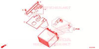 BATTERIE pour Honda PIONEER 1000 M5 DELUXE de 2020