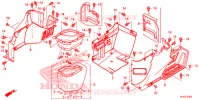 COUVERCLES LATERAUX pour Honda PIONEER 1000 M5 BASE de 2020