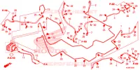 DURITES DE FREIN (SXS1000S2R) pour Honda TALON 1000 R FOX LIVE VALVE de 2021