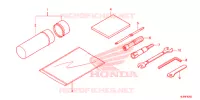OUTIL pour Honda TALON 1000 R FOX LIVE VALVE de 2021