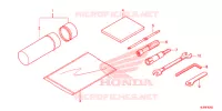 OUTIL pour Honda TALON 1000 X de 2020