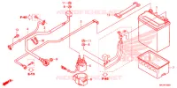 BATTERIE pour Honda FOURTRAX 420 RANCHER 4X4 AT DCT IRS de 2020