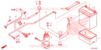 BATTERIE pour Honda FOURTRAX 420 RANCHER 4X4 AT DCT IRS de 2020