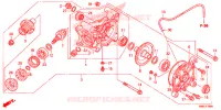 COUPLE CONIQUE pour Honda FOURTRAX 680 RINCON RED de 2020