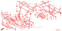 SUPPORT pour Honda FOURTRAX 680 RINCON RED de 2020