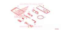 OUTIL pour Honda SUPER CUB 125 ABS de 2021