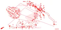 THERMOSTAT pour Honda CB 1000 R ABS de 2020