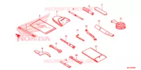 OUTIL pour Honda CB 1000 R ABS de 2020