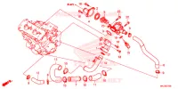 THERMOSTAT pour Honda CB 1000 R ABS de 2020