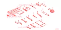 OUTIL pour Honda CB 1000 R ABS de 2020