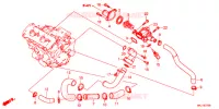 THERMOSTAT pour Honda CB 1000 R de 2020