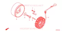 ALTERNATEUR pour Honda CB 1300 SUPER FOUR ABS de 2020