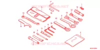 OUTIL pour Honda CB 1300 SUPER BOL DOR ABS de 2019