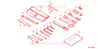 OUTIL pour Honda CB 1300 SUPER BOL DOR SP de 2019