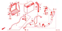 BATTERIE pour Honda GL 1800 GOLD WING de 2020