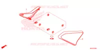COUVERCLES LATERAUX pour Honda REBEL 500 de 2020