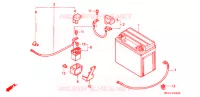 BATTERIE pour Honda BIG ONE 1000 de 1995