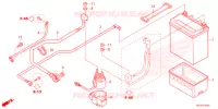 BATTERIE pour Honda FOURTRAX 420 RANCHER 4X4 DCT EPS de 2021