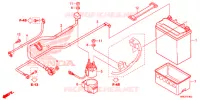 BATTERIE pour Honda FOURTRAX 520 FOREMAN RUBICON 4X4 AT DCT EPS DELUXE de 2021
