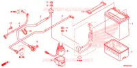 BATTERIE pour Honda FOURTRAX 520 FOREMAN 4X4 BASE de 2021