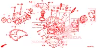 CULASSE pour Honda FOURTRAX 520 FOREMAN RUBICON 4X4 EPS RED de 2021