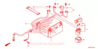 BATTERIE pour Honda CROSSTOURER 1200 DCT de 2012