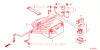 BATTERIE pour Honda CROSSTOURER 1200 DCT BLACK de 2013