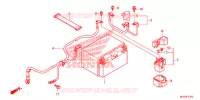 BATTERIE pour Honda CROSSTOURER 1200 DCT de 2013