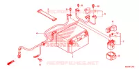 BATTERIE pour Honda CROSSTOURER 1200 NOIR de 2013