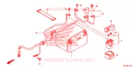 BATTERIE pour Honda CROSSTOURER 1200 de 2013