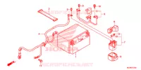 BATTERIE pour Honda CROSSTOURER 1200 DL de 2014