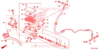 MAITRE CYLINDRE pour Honda CROSSTOURER 1200 de 2016