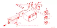 BATTERIE pour Honda CROSSTOURER 1200 de 2015